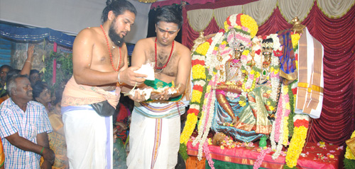 Ashta Lakshmi Homam,Ayush Homam,Dhanaakarshana Bhairava Maha mantra Homam,Dhanvanthri Homam,Durga homam,Gayathri Homam,Harihara Puthra Homam,Janma Nakshthra Homam,Lakshmi Ganapathy Homam,Lakshmi Gubera Homam,Lakshmi Hayagreeva Homam,Lakshmi Narasimhar Homam,Lalitha sahasranama Homam,Maha Chandi Homam,Maha Ganapathy Homam,Maha Prathyangra Homam,Maha sudharsana homam,Mehtha Dhakshinamoorthy Homam,Mrithyunja Homam,Nava durga Homam,Navagraha Homam,Rudra Homam,Sankatahara ganapathy Homam,Santhana Gopalakrishna Maha Homam,Sodasa Maha Ganapathy Homam,Swayamvara Parvathi Homam,Vaasthu Homam,Vidya Saraswati Homam,Vishnu Sahasranama Homam